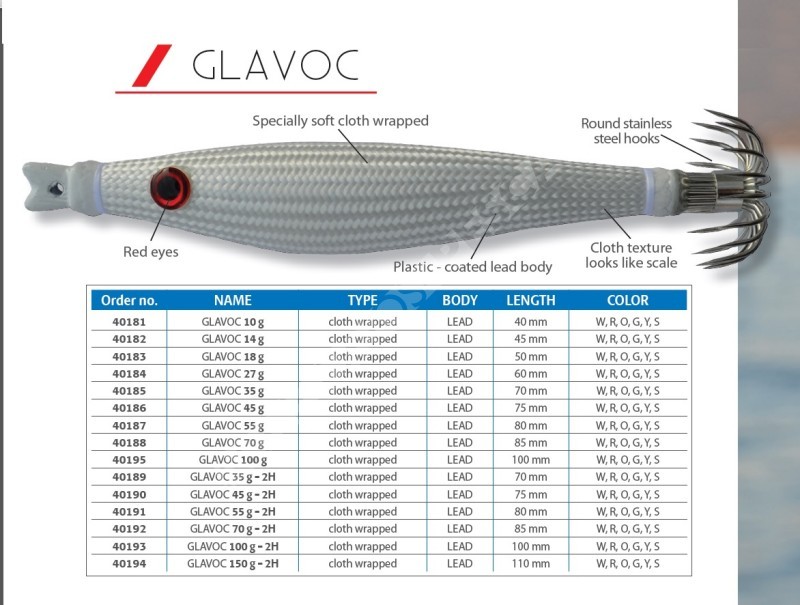 GLAVOC Pesca cefalópodos Dtd