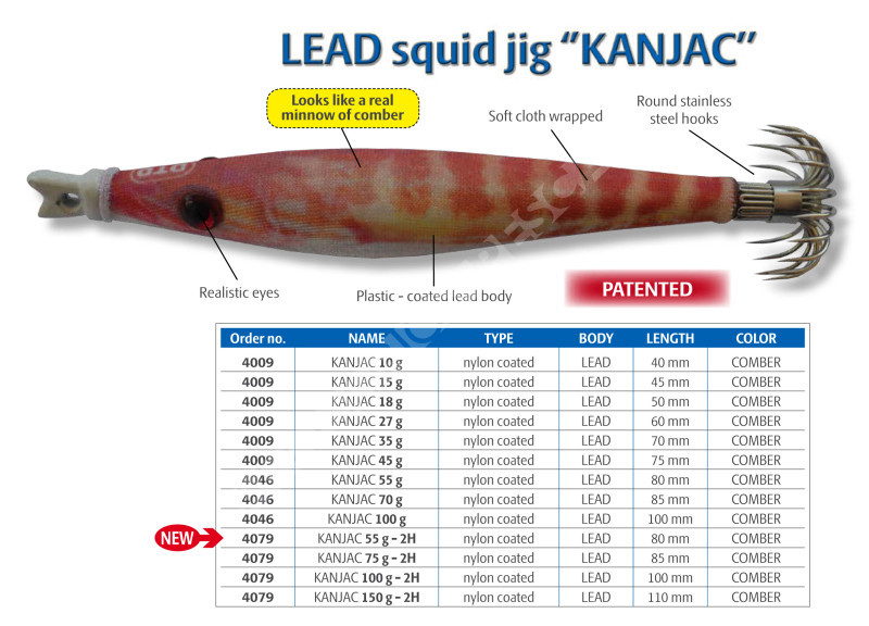 KANJAC Pesca cefalópodos Dtd