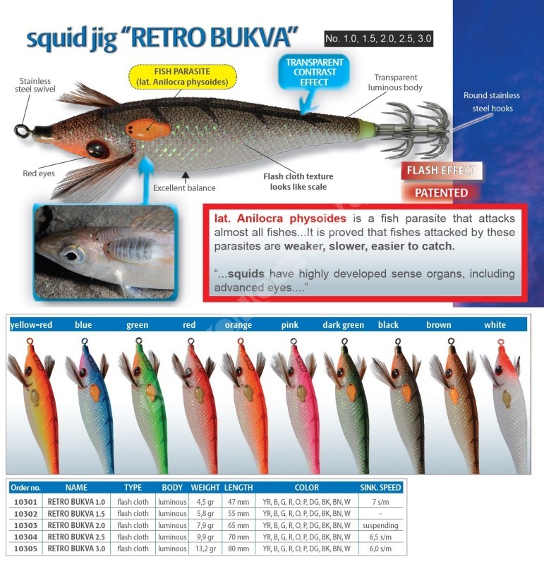 RETRO BUKVA Pesca cefalópodos Dtd