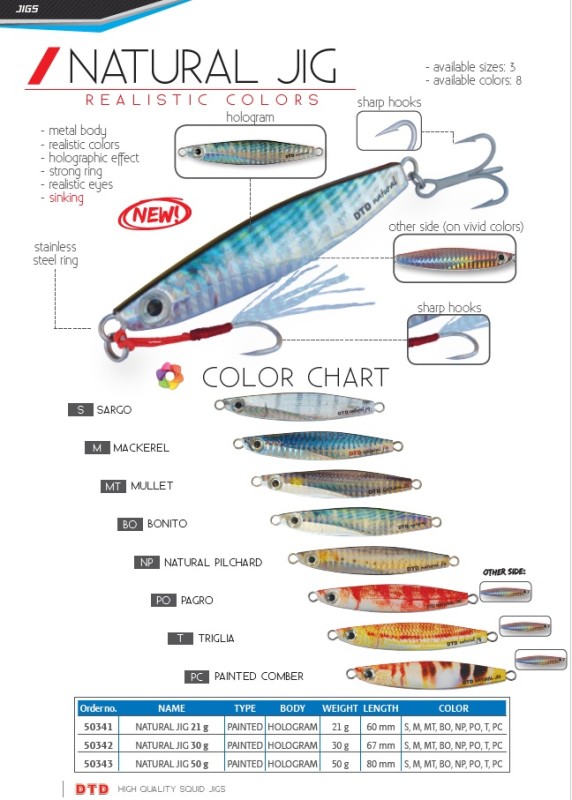 NATURAL JIG Señuelos Aparejos Jigging